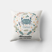 Coussin Cancer Baby - Zodiac Design Nursery (Verso)