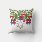 Coussin Carreau de M. et de Mme Fuschia Flower (Verso)