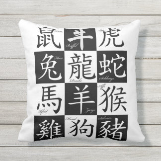 Coussin Carreau japonais de calligraphie et de symboles