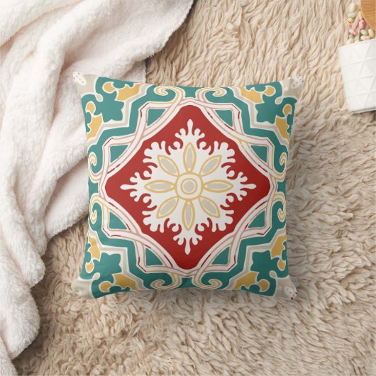 Coussin Carreau marocain coloré (Couverture)