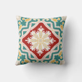 Coussin Carreau marocain coloré (Verso)