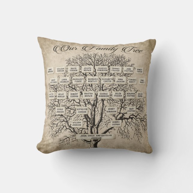 Coussin Carreau personnalisé d'ascendance d'arbre (Recto)