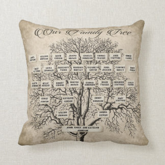 Coussin Carreau personnalisé d'ascendance d'arbre