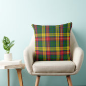 Coussin Carreaux Classiques Vert Rouge Jaune (Chaise)