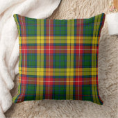Coussin Carreaux Classiques Vert Rouge Jaune (Couverture)