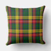 Coussin Carreaux Classiques Vert Rouge Jaune (Verso)