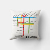 Coussin Carte du métro du Massachusetts de Hingham Lancer  (Verso)