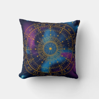 Coussin Celestial Astrology Map
