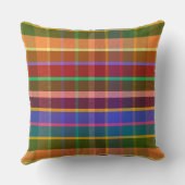 Coussin Charmant Plaid FC (Verso)