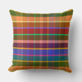 Coussin Charmant Plaid FC (Recto)