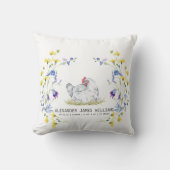 Coussin Charmant poulet de ferme rustique | Statistiques d (Recto)