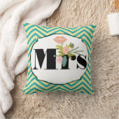 Coussin Chartreuse moderne Turquoise Mariage damassé (Couverture)