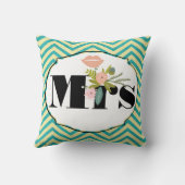 Coussin Chartreuse moderne Turquoise Mariage damassé (Verso)