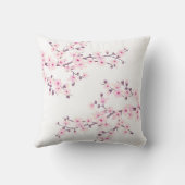 Coussin Cherry Blossom Baby Pink Coquette Aesthetic (Verso)