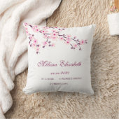 Coussin Cherry Blossom rose blanc bébé statistiques de nai (Couverture)