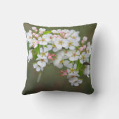 Coussin Cherry Blossoms (Verso)