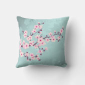 Coussin Cherry Blossoms Turquoise Monogram (Verso)