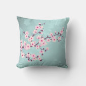 Coussin Cherry Blossoms Turquoise Monogram (Recto)