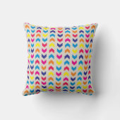 Coussin Chevron aztèque coloré (Verso)
