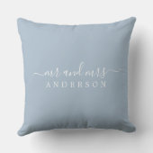 Coussin Chic Newlysée M. Mme Blue Monogram (Verso)