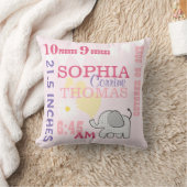 Coussin Chiffre de naissance rose Poids d'anniversaire (Couverture)