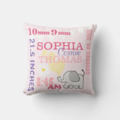 Coussin Chiffre de naissance rose Poids d'anniversaire (Recto)