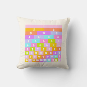 Coussin Chiffres Arc-en-ciel Colorés Apprentissage Chambre