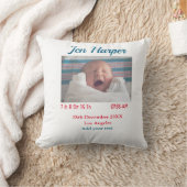 Coussin Chiffres de naissance bébé ajouter nom lieu date d (Couverture)