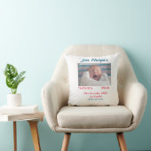 Coussin Chiffres de naissance bébé ajouter nom lieu date d (Chaise)