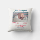 Coussin Chiffres de naissance bébé ajouter nom lieu date d (Verso)