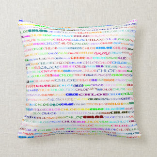 Coussin Choisir la conception de texte II Lancer l'oreille