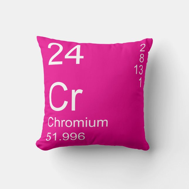 Coussin Chromium (Recto)