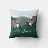 Coussin cinquantième Écureuils d'anniversaire de mariage (Verso)