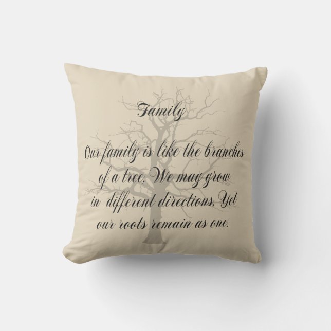 COUSSIN CITATION DE FAMILLE (Recto)