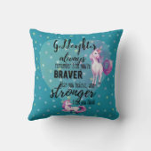 Coussin Citation Motivationnelle de GODDAUGHTER Unicorn Tu (Verso)