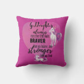 Coussin Citation Motivationnelle Dogue Dogue Unicorn Rose (Verso)