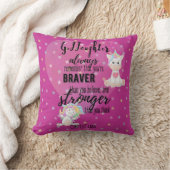 Coussin Citation Motivationnelle Dogue Dogue Unicorn Rose (Couverture)