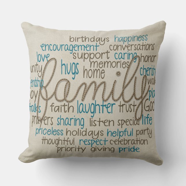Coussin Cloud de mot de famille (Recto)