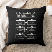 Coussin Codage De 6 Étapes Du Débogage De La Programmation (Couverture)