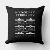 Coussin Codage De 6 Étapes Du Débogage De La Programmation (Recto)