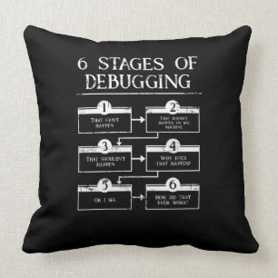 Coussin Codage De 6 Étapes Du Débogage De La Programmation