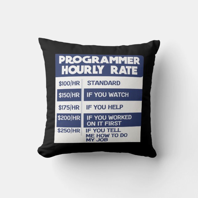 Coussin Codeur informatique à tarif horaire Funny Programm (Recto)