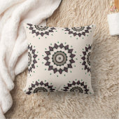 Coussin Coffee Star Petite Impression (Couverture)