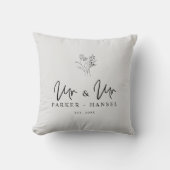 Coussin Cojín (Recto)