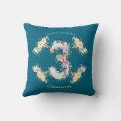 Coussin Collage photo 3e anniversaire Turquoise bleu jaune (Verso)