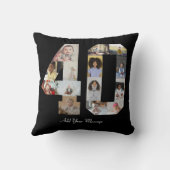 Coussin Collage photo numéro 40 (Verso)