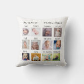 Coussin Collage photo pour bébé de première année (Verso)