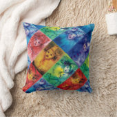 Coussin COLLECTION CLOWNS / Visages masqués vénitiens (Couverture)