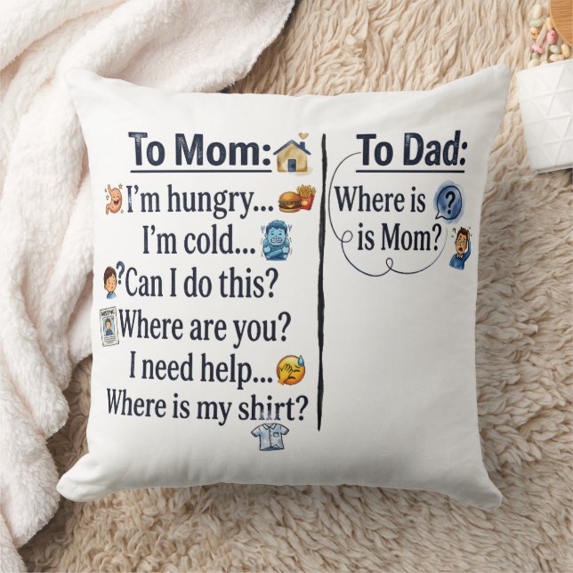 Coussin Comparaison de l'éducation parentale entre Maman e (Couverture)