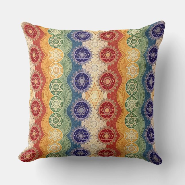 Coussin Conception d'art de mandala de chakra d'énergie vi (Recto)